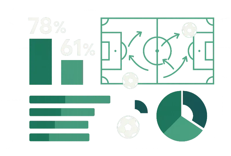 Statistische Analyse und Datenvisualisierung für Bundesliga Handicap Wetten mit Prozentsätzen und Diagrammen